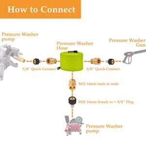 M MINGLE Pressure Washer Hose 50 FT x 1/4" - Replacement Power Wash Hose with Quick Connect Kits - High Pressure Hose with M22 14mm Fittings - 3600PSI