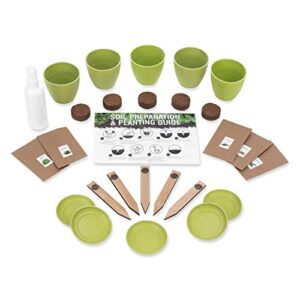 Waste Not Dots Herb Garden Starter Kit - Grow Your Own Herbs - Great Gift - Fresh Kitchen Herbs - Mint, Basil, Cilantro, Parsley, Chives, Pots, and Plant Markers - Housewarming Gift