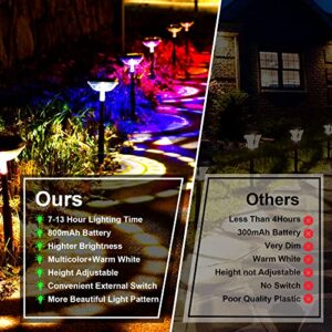 FEELIGHT Solar Pathway Lights, Garden Lights Solar Powered Waterproof IP67, Bright LED Solar Outdoor Landscape Lighting Solar Pathway Lights for Walkway Yard Backyard Lawn Landscape Decorative (4PC)