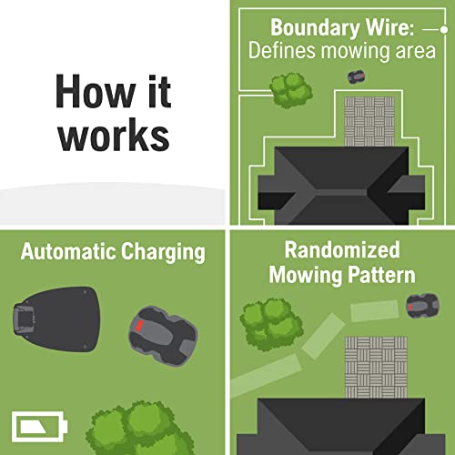 Husqvarna Automower 430XH Robotic Lawn Mower with GPS Assisted Navigation, Automatic Lawn Mower with Self Installation and Ultra-Quiet Smart Mowing Technology for Medium to Large Yards (0.8 Acre)