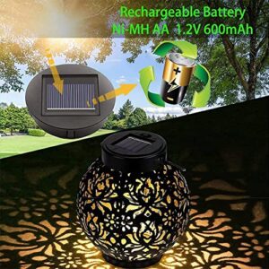 Replacement Solar Light Parts,Waterproof Solar Lanterns Replacement Accessories for Lanterns Outdoor (8CM/3.14 INCH 2PCS)