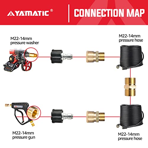 3/8" Quick Connection Pressure Washer Hose Kit, M22-14MM to 3/8 Quick Connect Set, 1/4" X 50 FT, 3200 PSI Power Washer Hose