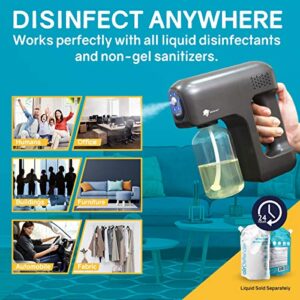 airDefender Disinfectant Fogger Sanitizer Spray Machine - Cordless Electric Atomizer Sprayer Gun for Home, Offices, Garden, Gym, School, Restaurants