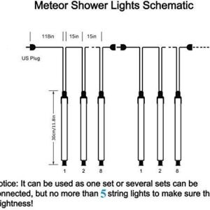 Number-One Meteor Shower Lights, LED Falling Rain Lights 30cm 8 Tube 192 LEDs Falling Raindrop Light, Waterproof Icicle Snow Fall String Lights for Xmas Tree Parties Wedding Garden (Multi-Colored)