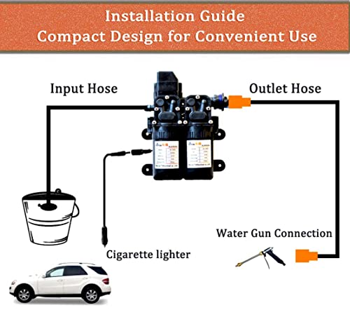 12V Pressure Washer, 130 PSI Portable Pressure Washer with 30Ft Hose, Portable Power Washer for Cars, Home, Garden, Vehicles (Double Pump)