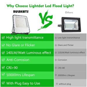Bulbeats 2 Pack 150W LED Flood Light Outdoor, Outside Lights for Yard, 5000K Daylight Gray, IP65 Waterproof Exterior Lighting Fixture for House, Garden, Backyard (3ft UL Plug)
