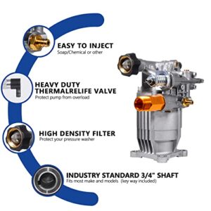 TOOLCY 3/4" Shaft Horizontal Pressure Washer Pump - Max 3100 PSI @ 2.5 GPM - Power Washer Pump for Gas Washer - Replacement Pump for Honda, Simpson, Ryobi etc.