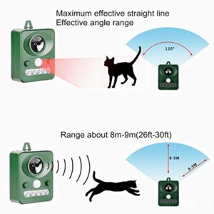 Solar Animal Deterrent Device, Outdoor Motion Detector, Dog, Cat Deterrent, Squirrel, Raccoon, Skunk, Rat, Mole, Deer, Rabbit