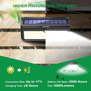 Luposwiten 100 LED Solar Lights Outdoor Waterproof with Motion Sensor - 2000 Lumens Solar Motion Lights Outdoor, Easy-to-Install for Front Door, Yard, Garage, Garden, Patio, Deck (2 Pack)