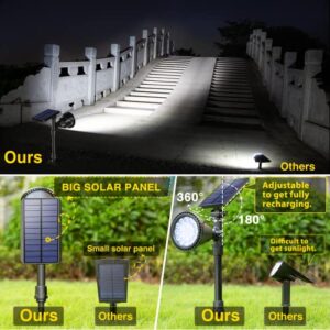 ROSHWEY Solar Spot Lights Outdoor, 600LM Solar Flood Lights Waterproof Solar Spotlight for Driveway Backyard Patio Landscape Deck Garage (Cool White, 2 Pack)