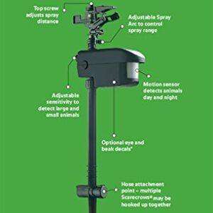 COSTWAY Scarecrow Motion Activated Animal Repellent