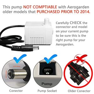 Ulrempart Pump with 10 filters, Compatible with AeroGarden Harvest Bounty Farm Extra Ultra all models, Pump replacement model #200623