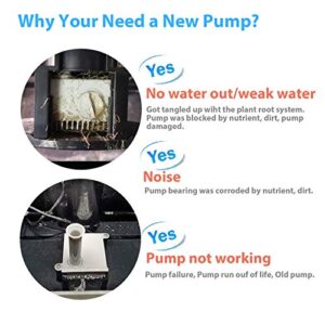 Ulrempart Pump with 10 filters, Compatible with AeroGarden Harvest Bounty Farm Extra Ultra all models, Pump replacement model #200623