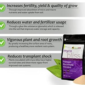 Myco Bliss - Mycorrhizal Inoculant for Plants - 5 Superior Strains - Organic Mycorrhizae Root Enhancer - Increases Nutrient Absorption & Crop Yields (1lb, Powder)