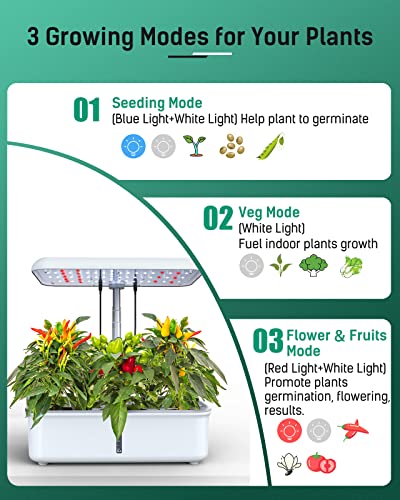 WiFi 14 Pods Hydroponics Growing System, Smart Hydro Indoor Herb Garden with LED Grow Light Up to 20.6", Automatic Timer, Plants Germination Kit with Pump System for Home Kitchen Gardening(White)