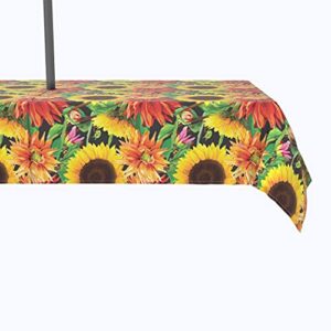 fabric textile products, inc. water resistant, outdoor, 100% polyester, 60×84, sunflower garden