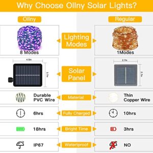 Ollny Solar String Lights Outdoor, 240LED/80ft IP67 Waterproof 8 Lighting Modes, Solar Fairy Lights with 3 Timer, Solar Powered Christmas Lights for Garden Yard, Patio, Wedding, Christmas, Purple