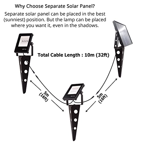 Solar Spot Lights Outdoor,ZETA Metal Outdoor Waterproof Warm White Auto On/Off Dusk to Dawn Landscape Flag Pole Uplights Decoration SpotLights for Outside House Trees Garden Yard Driveway Pathway Lawn