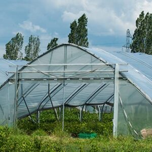 2 Pack Greenhouse Film 12' x 25' Clear Greenhouse Plastic Sheeting 6 Mil Green House Plastic Cover UV Resistant Polyethylene Film Coverings for Plant Farms Agriculture Garden