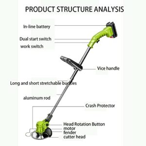 Electric Lawn Mowers , Weed Eater/Grass Edge Trimmer, Height Adjustable Cordless Electric Lawn Mower for Grass Trimming/Edging, Lawn and Garden Care