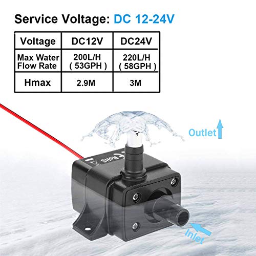 DC 12-24V Mini Submersible Water Pump Max. 220L/H 10ft Lift for Aquarium Garden Pond Fall Hydroponic Fountains, Clear Water Only
