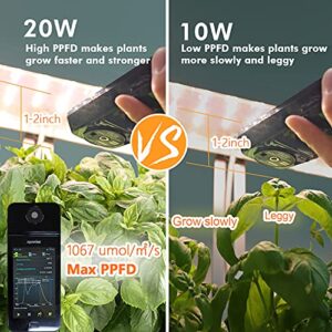 Indoor Herb Garden Gifts New Home Decor, Hydroponics Growing System, Herb Garden, Plant Germination Kit Aeroponic Herb Vegetable Growth Lamp Countertop with LED Grow Light Hydrophonic Planter Grower