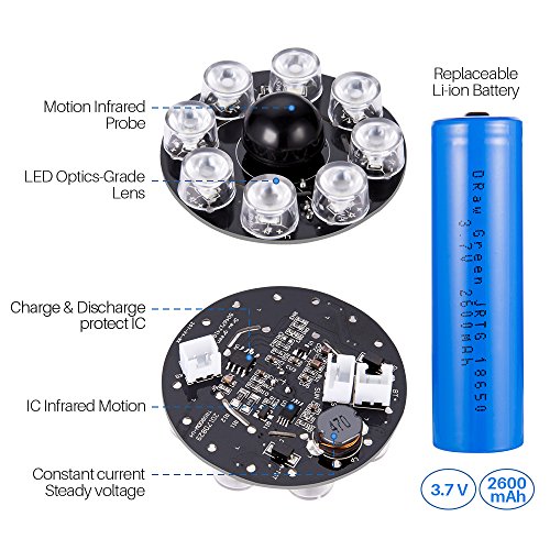 Solar Motion Lights Outdoor Aluminum 1400-Lumens 9W LED(130W Equi.), No Power Required Solar Flood Security Spot Lights for Camp Driveway Patio Path Garden, 100-Week Protection for 100% Free