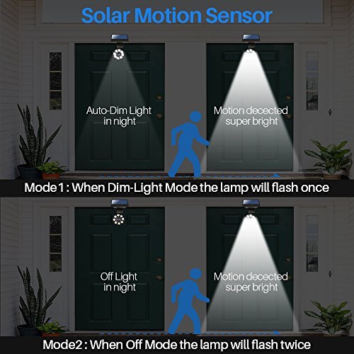 Solar Motion Lights Outdoor Aluminum 1400-Lumens 9W LED(130W Equi.), No Power Required Solar Flood Security Spot Lights for Camp Driveway Patio Path Garden, 100-Week Protection for 100% Free