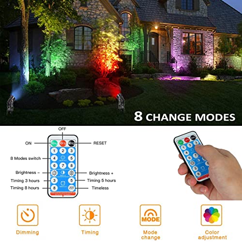 Solar Spot Lighs Outdoor Waterproof LED Solar Landscape Lights Warm White Color Changing Pathway Light Solar Powered Garden RGB Spotlights for Yard Fence Lawn Tree Lights(3Packs)