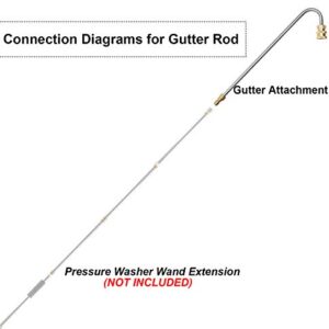 STYDDI Pressure Washer Gutter Cleaner Attachment, Pressure Power Washer Gutter Cleaning, 4000 PSI, 13 Inch, 1/4 Quick Connect