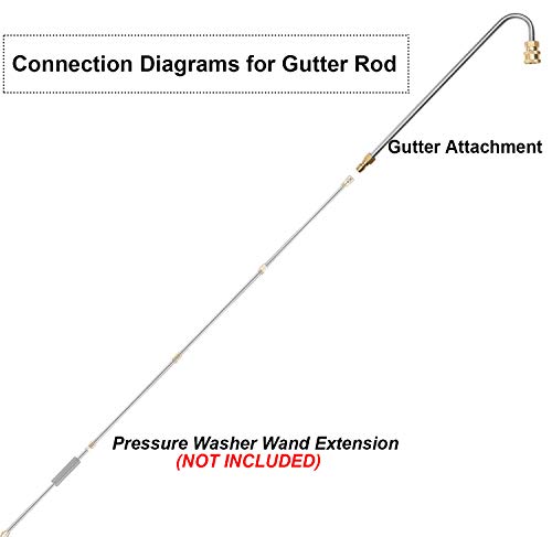 STYDDI Pressure Washer Gutter Cleaner Attachment, Pressure Power Washer Gutter Cleaning, 4000 PSI, 13 Inch, 1/4 Quick Connect