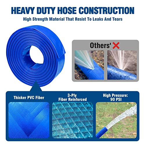 1.25" Dia x 50 ft Discharge and Backwash Hose for Swimming Pools, Heavy Duty Reinforced Lay Flat Discharge Hose for Water Transfer Applications