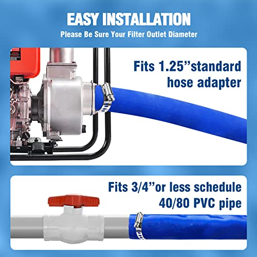 1.25" Dia x 50 ft Discharge and Backwash Hose for Swimming Pools, Heavy Duty Reinforced Lay Flat Discharge Hose for Water Transfer Applications