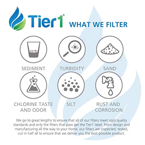 Tier1 Pool & Spa Filter Cartridge 2-pk | Replacement for Pleatco PWW50L-M Waterway 817-4050, Teleweir 50, Unicel 4CH-949, Filbur FC-0172 and More | 50 sq ft Pleated Fabric Filter Media