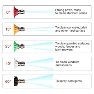 HOUSE DAY Replacement High Pressure Washer Gun with 16 Inch Extension Wand, 5000 PSI,Deluxe Power Washer Gun with M22-15mm or M22-14mm Fitting, 5 Nozzles Tips, 1/4" Quick Connect Female,40 Inch Long