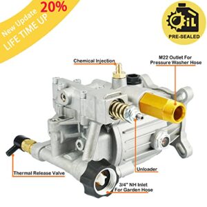 Youxmoto 3/4" Shaft Horizontal Pressure Washer Pump, Max 3000 PSI @ 2.5GPM, Fit for Karcher K2400HH/ Honda GC190/ Homelite 309515003 308418007 308653057/ PowerStroke ps80903a/ Simpson MSH3125