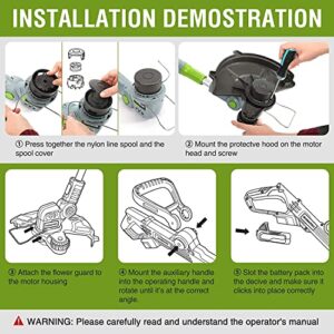 WORKPRO Garden Tool Bag and WORKPRO 20V Cordless String Trimmer/Edger