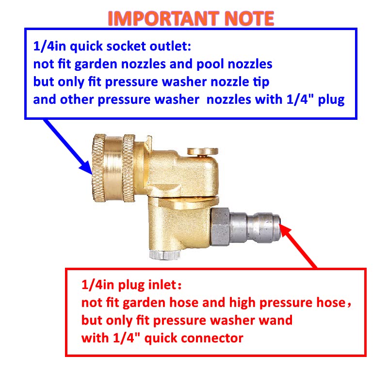 Meteor Blast Quick Connecting Pivoting Coupler Attachment 120 Degree with 5 Angles and Safety Lock for Pressure Washer Spray Nozzle, Cleaning Hard to Reach Area Max 5000 PSI 1/4 Inch Plug