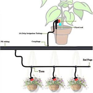1/4 Drip Irrigation Fittings Kit 115 Piece Set, 1/4 Inch Water Hose Connectors- 40 Couplings,30 Tees, 20 Elbows,15 4-Way Coupling, 10 End Plugs -Barbed Connectors for Garden Lawn Systems (115P-Set)