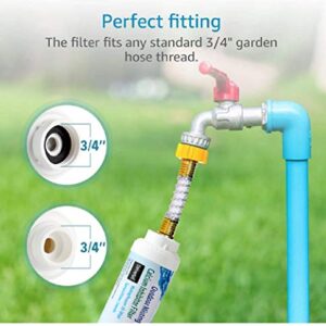 H&G lifestyles Misting System Calcium Inhibitor Filter for Patio Misters Inline Water Filter Effectively Reduce Hard Water Spots, Soften Water (Pack of 2)