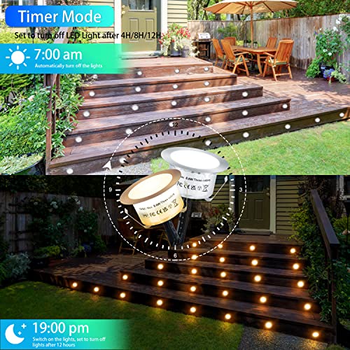 SMY Lighting Recessed LED Deck Light Kits with Remote Control, 10 Pack Dimmable Deck Lighting IP67 Waterproof 12V Outdoor LED Decking Stair Light 3 Color Changing for Yard,Garden,Patio,Stair Décor