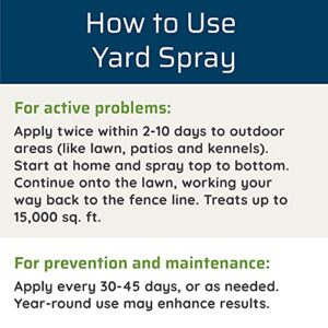 Wondercide - Mosquito Yard Spray Refill Starter Kit - Powered by Natural Essential Oils – Insect Killer and Repellent - Lawn Treatment for Pest Control - 32 oz Ready to Use and 16 oz Concentrate