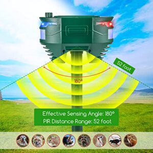 Ultrasonic Animal Repeller Outdoor Waterproof Solar Animal Deterrent with Motion Sensor and Flashing Lights, Yard Farm Garden Repellent for Cat Squirrel Dog Rabbit Raccoon Skunk Fox Deer and More