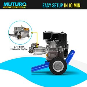 MUTURQ 3/4" Shaft Horizontal Pressure Washer Pump , 2600-3000 PSI, 2.5 GPM, OEM Replacement Pump for Honda GC160,309515003,308418007,020241 and More