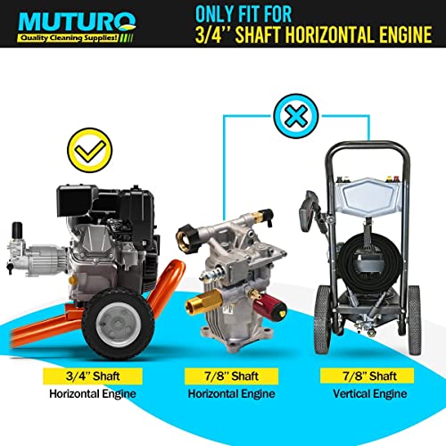 MUTURQ 3/4" Shaft Horizontal Pressure Washer Pump , 2600-3000 PSI, 2.5 GPM, OEM Replacement Pump for Honda GC160,309515003,308418007,020241 and More