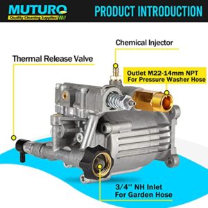 MUTURQ 3/4" Shaft Horizontal Pressure Washer Pump , 2600-3000 PSI, 2.5 GPM, OEM Replacement Pump for Honda GC160,309515003,308418007,020241 and More