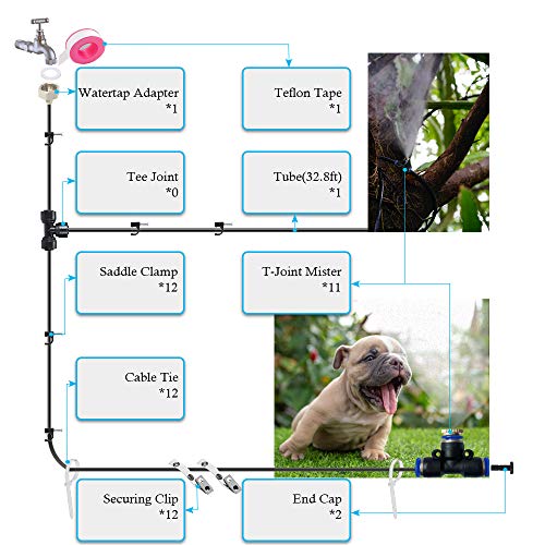 SL Power Misting Cooling System, 26FT (8M) Misting Line +11 Brass Mist Nozzles+ a Brass Adapter(3/4")，Mist Nozzles for Patio Garden Greenhouse（Front2.4M+After5.6M）