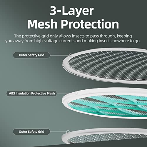 MOSHUNT Bug Zapper for Indoor Outdoor Electric Fly Swatter USB Rechargeable Mosquito Zapper Racket with 4000V Powerful Grid, Removable Flashlight and 3-Layer Safety Mesh for Home, Outdoor, Garden