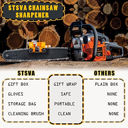 STSVA Chainsaw Sharpener, Hand-Cranked Chainsaw Sharpening Jig Kit with Carrying Bag and Cleaning Brush, Suitable for All Kinds of Chain Saws and Electric Saws, Keep Your Chain Saw in Top Shape