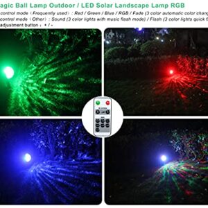 LED CONCEPT Solar Pathway Light RGB Outdoor, Solar Colorful Garden Lights, Waterproof Solar Powered Landscape Light for Walkway, Garden, Patio, Lawn, Yard(LC-Pathway Light-01)